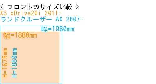 #X3 xDrive20i 2011- + ランドクルーザー AX 2007-